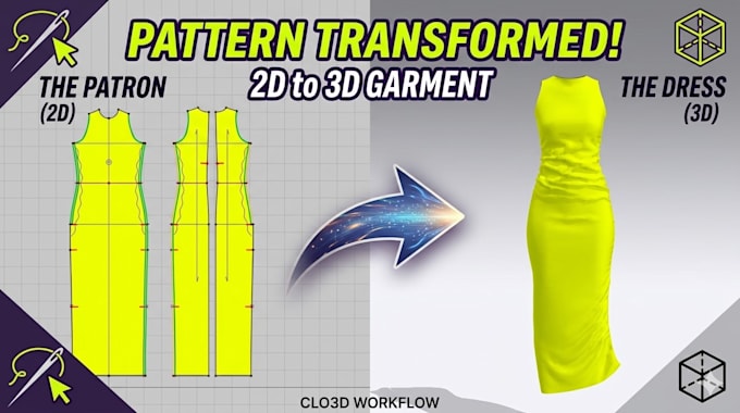 create realistic 3d clothing mockups