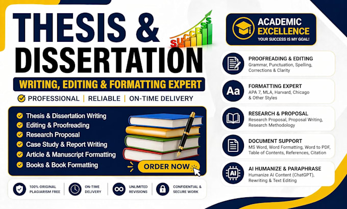 edit format and proofread your thesis, research paper masters dissertation