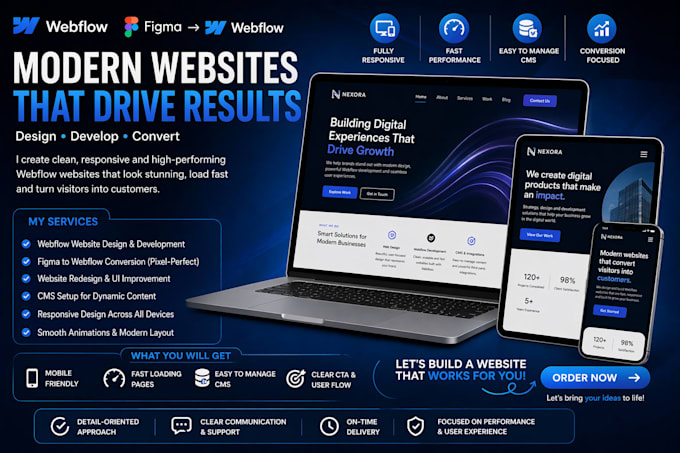 design and develop webflow website, redesign webflow website, figma to webflow