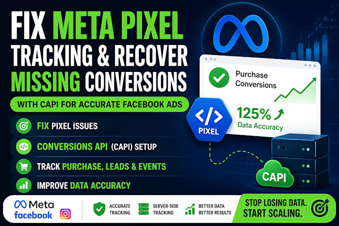 fix meta pixel tracking missing conversions with capi for accurate facebook ads