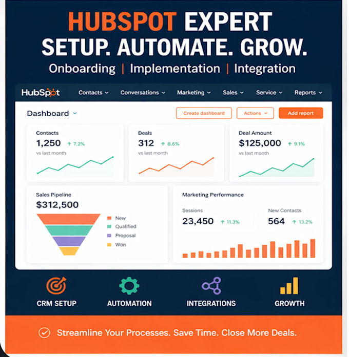 be your hubspot expert for onboarding, implementation, and integration