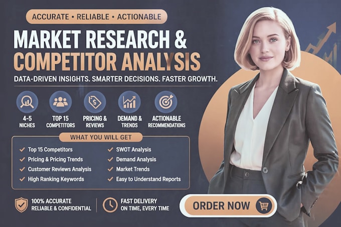 do amazon germany fba competitor analysis and product insights