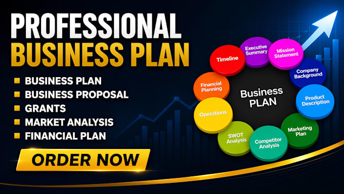 create a professional restaurant business plan