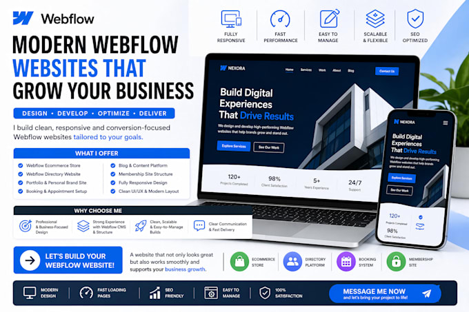 build webflow directory website, ecommerce website, blog and membership website