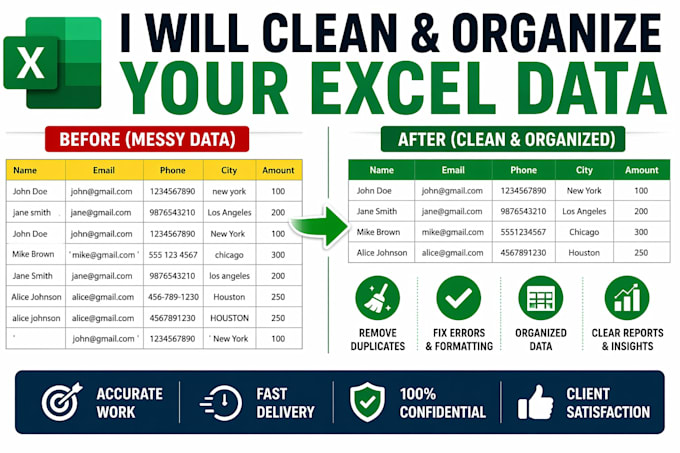 clean and format messy excel data professionally