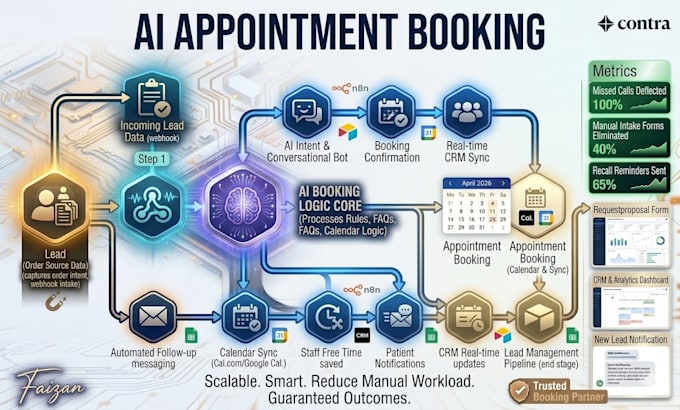 build an ai appointment booking agent