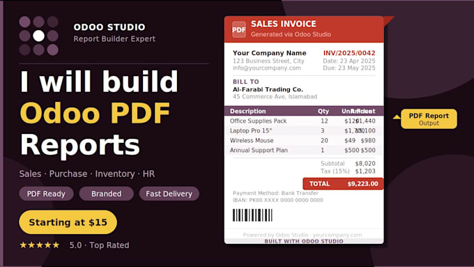 design custom odoo studio reports templates for your business