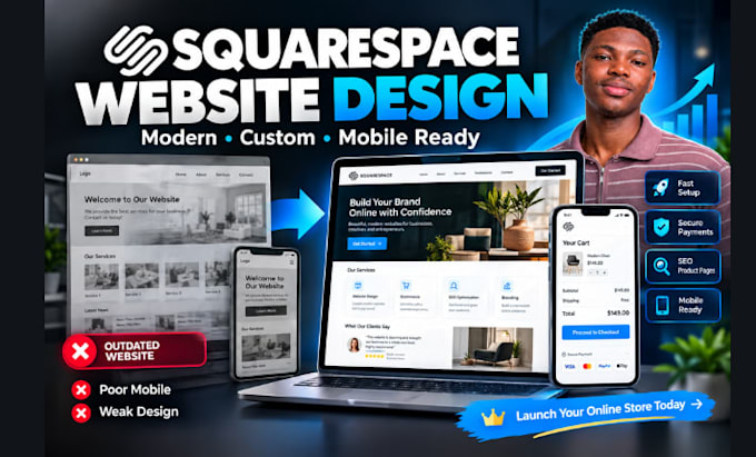 design squarespace redesign squarespace custom squarespace SEO expert website