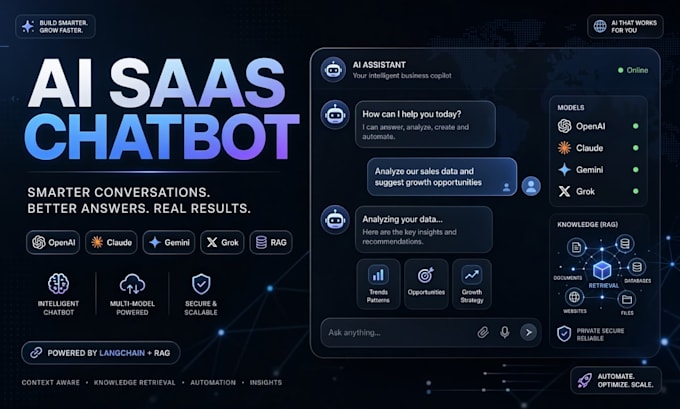 build ai saas website chatbot using openai, claude, gemini, grok, langchain, rag
