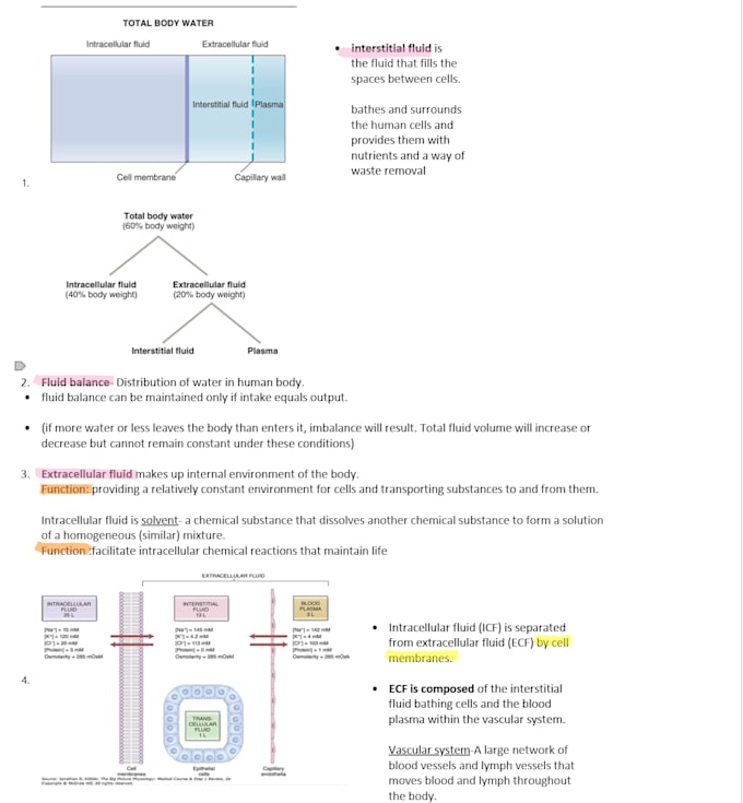 simplify complex medical topics and create study notes