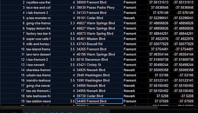 data cleaning for your dataset, spreadsheet and database