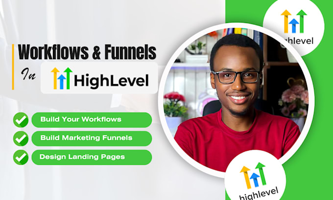 create gohighlevel funnels and automations for your business