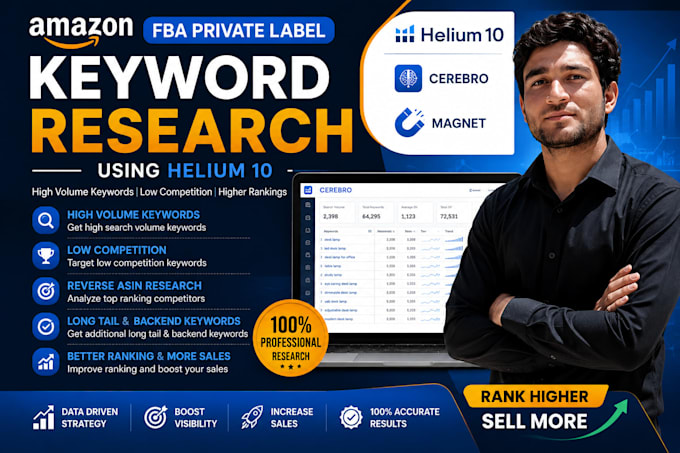 do amazon keyword research using helium10 for fba private label