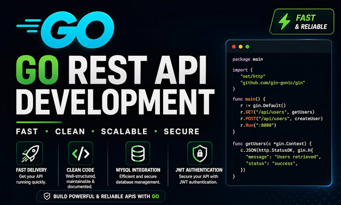 build a rest API in golang fast and clean