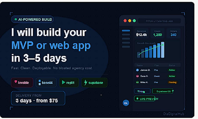 build your mvp webapp fast using ai powered tools like lovable base 44 expert
