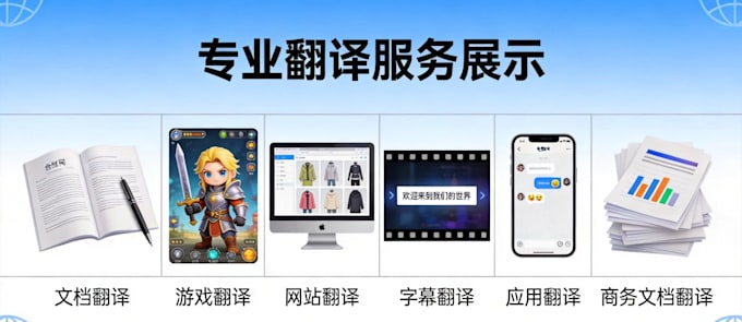 translate any language to chinese accurately and fast
