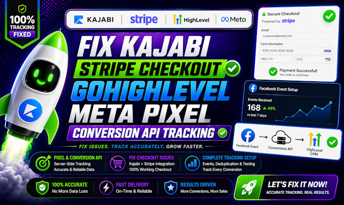 fix kajabi stripe checkout gohighlevel meta pixel conversion API tracking