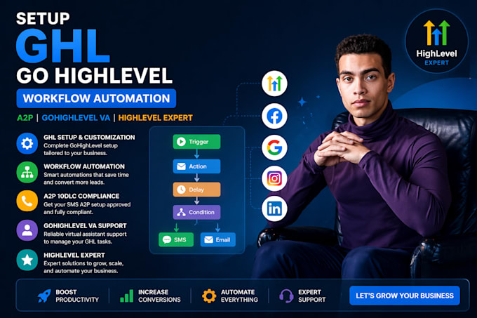 setup ghl go highlevel workflow automation a2p gohighlevel va highlevel expert