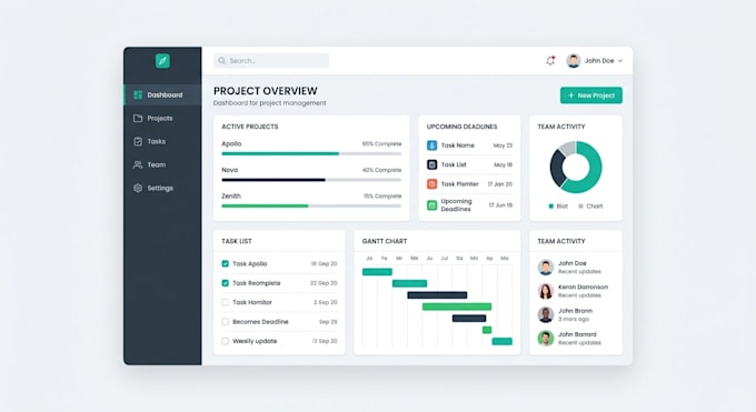 design UI UX fast and professionally