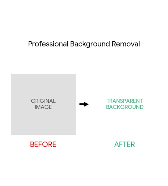 do professional background removal and data entry tasks