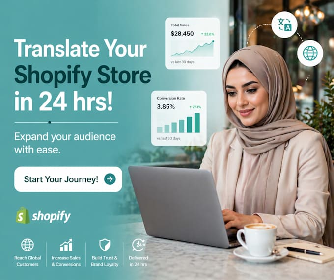 fast and accurate shopify store translation in 24 hours