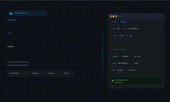 scrape data from any website and deliver clean excel files