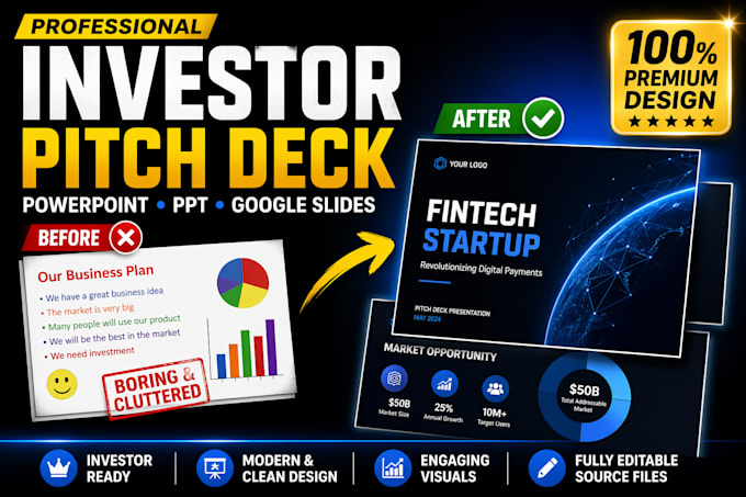 create powerpoint presentation design, pitch deck, investor pitch deck, ppt
