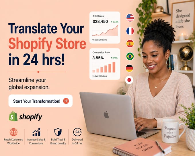 24 hour shopify store translation in multiple languages