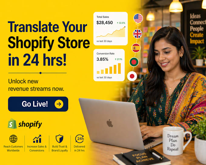 shopify store translated to any language in 24 hours