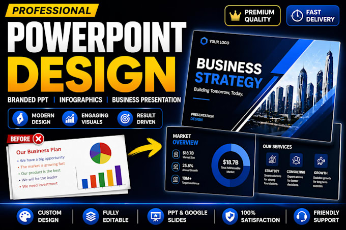 create powerpoint design, branded powerpoint, infographics, business ppt