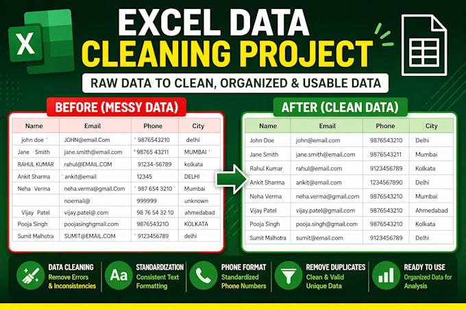 do data entry and excel spreadsheet work accurately