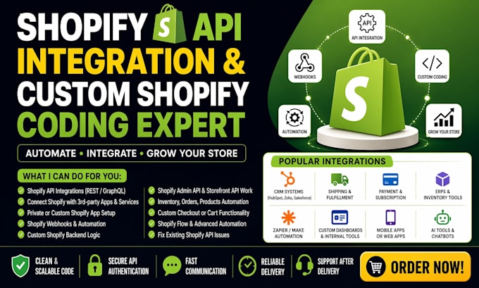 do shopify api app integration with shopify custom code setup