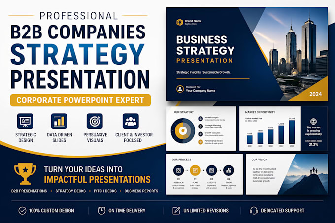 create professional b2b companies strategy presentation, corporate powerpoint