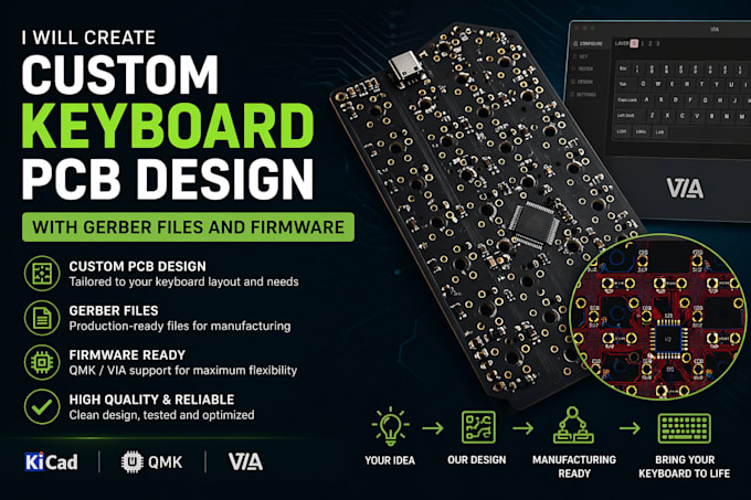 create custom keyboard pcb design with gerber files and firmware
