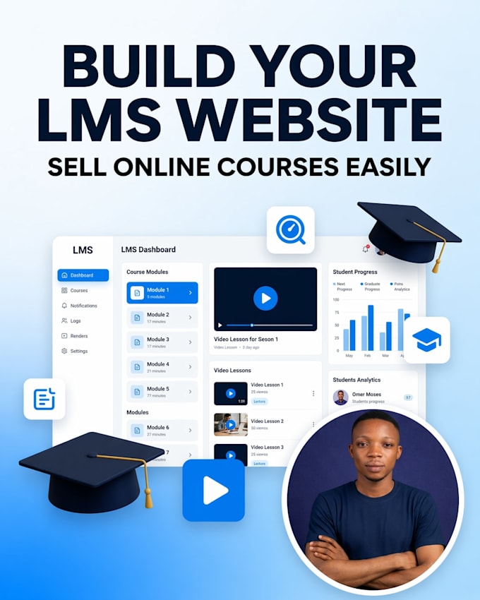 build lms website elearning website online course, tutor lms learndash website