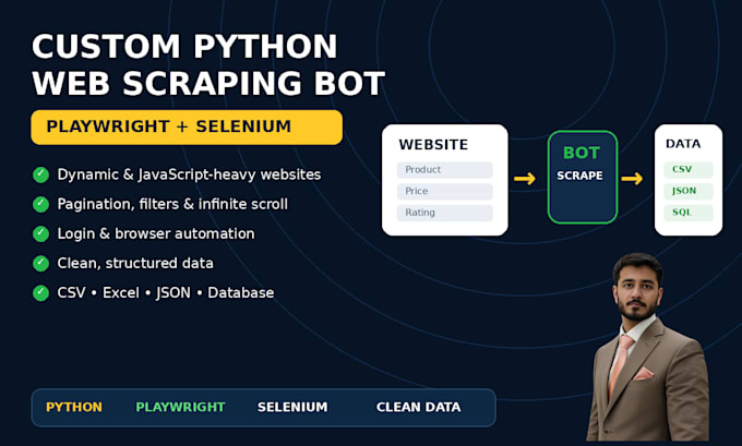 build custom python web scraping bot using playwright and selenium