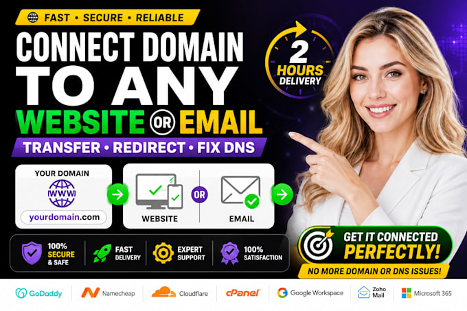 fix connect redirect domains subdomains migrate emails for shopify bluehost wix