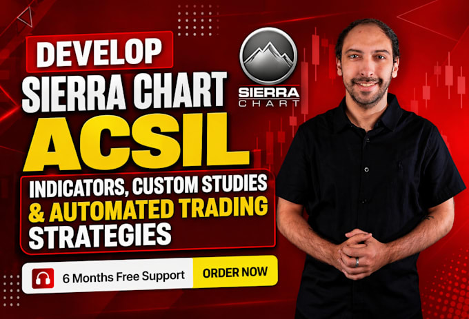 develop sierra chart acsil indicators, custom studies and automated trading bot