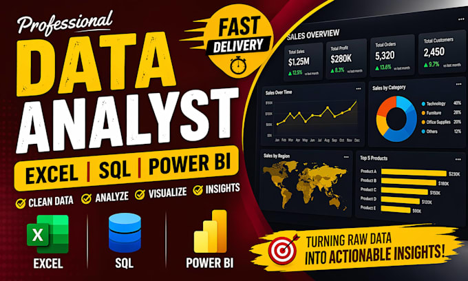 analyze data using sql, excel and create power bi dashboards