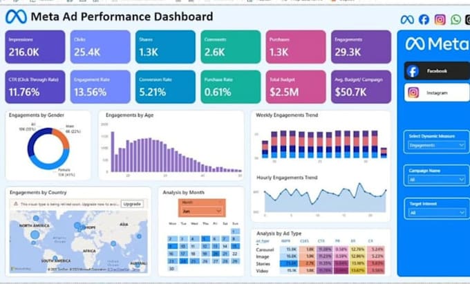 compose advanced excel formulas google sheet excel dashboard and automate excel