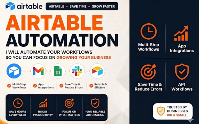 build airtable automation, API workflow automation, zapier, make integration