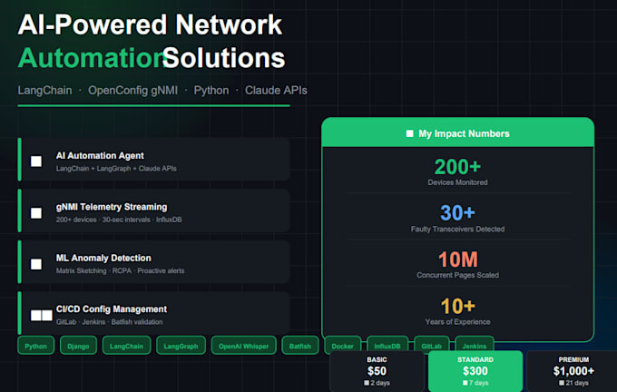 build ai powered network automation solutions using django and langgraph