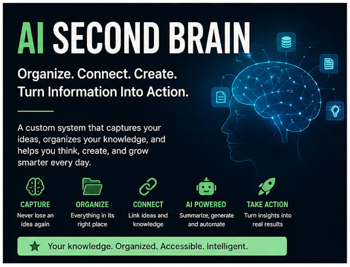 build an ai knowledge base setup