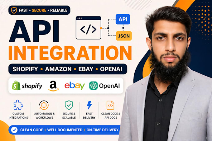 integrate API shopify amazon ebay openai in laravel or node