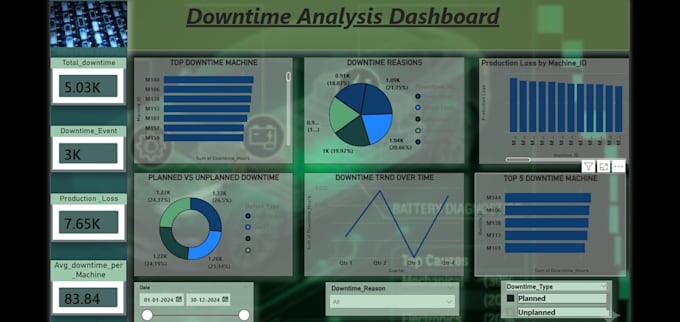 data entry and excel data cleaning services