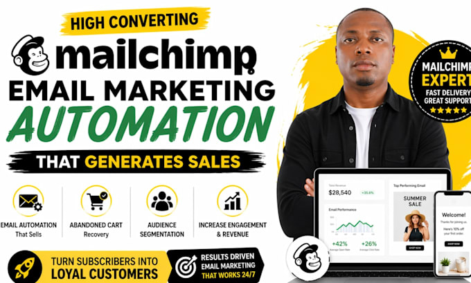 design high converting mailchimp email flows and automation
