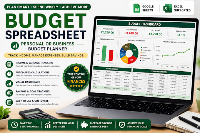 create personal or business budget planner spreadsheet in excel or google sheet