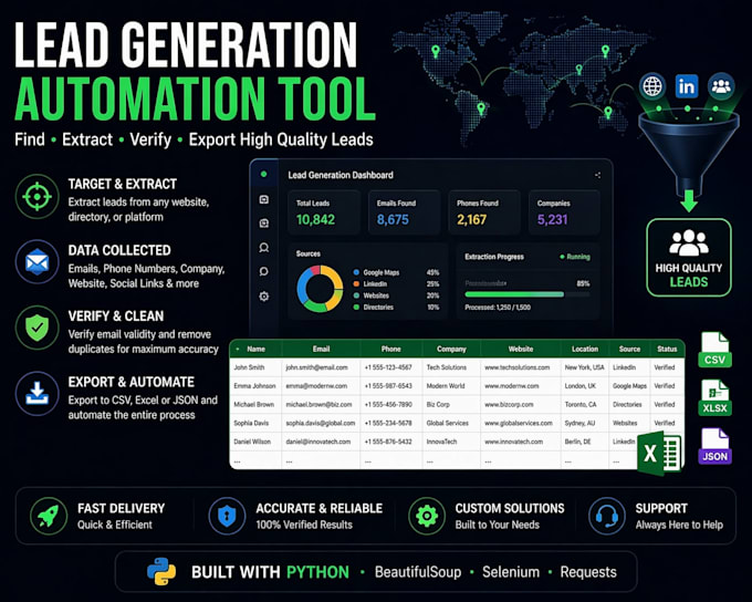 professional lead generation automation tool