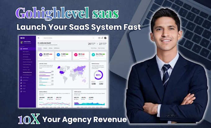 create high converting ghl funnel, setup automation and saas system