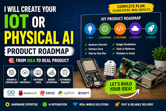 turn your iot or physical ai startup idea into a launch ready roadmap